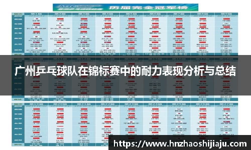 广州乒乓球队在锦标赛中的耐力表现分析与总结