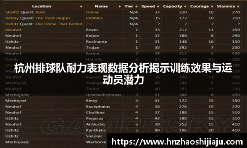 杭州排球队耐力表现数据分析揭示训练效果与运动员潜力
