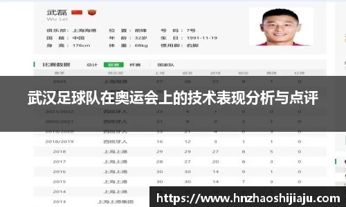 武汉足球队在奥运会上的技术表现分析与点评